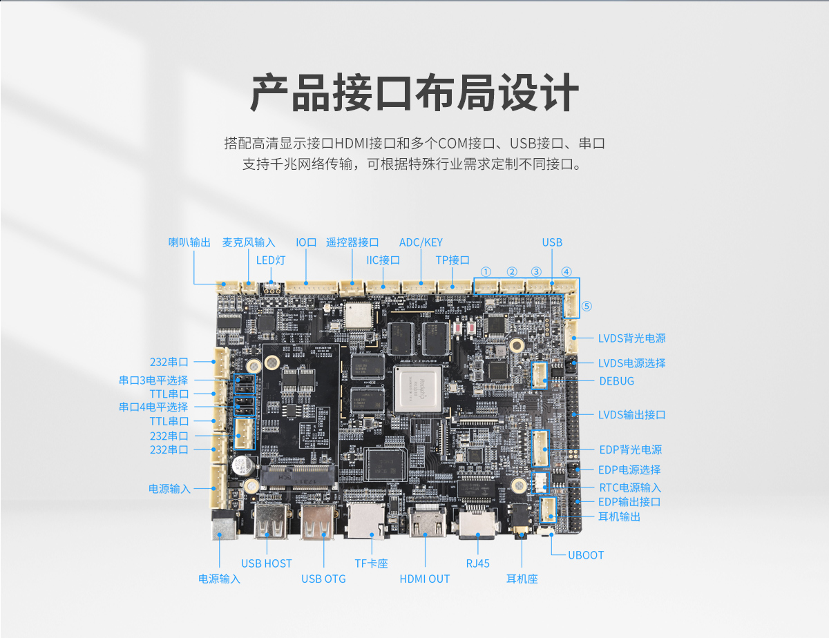 C款开放式安卓一体机,工业安卓一体机 裸屏,工业一体机不带外壳