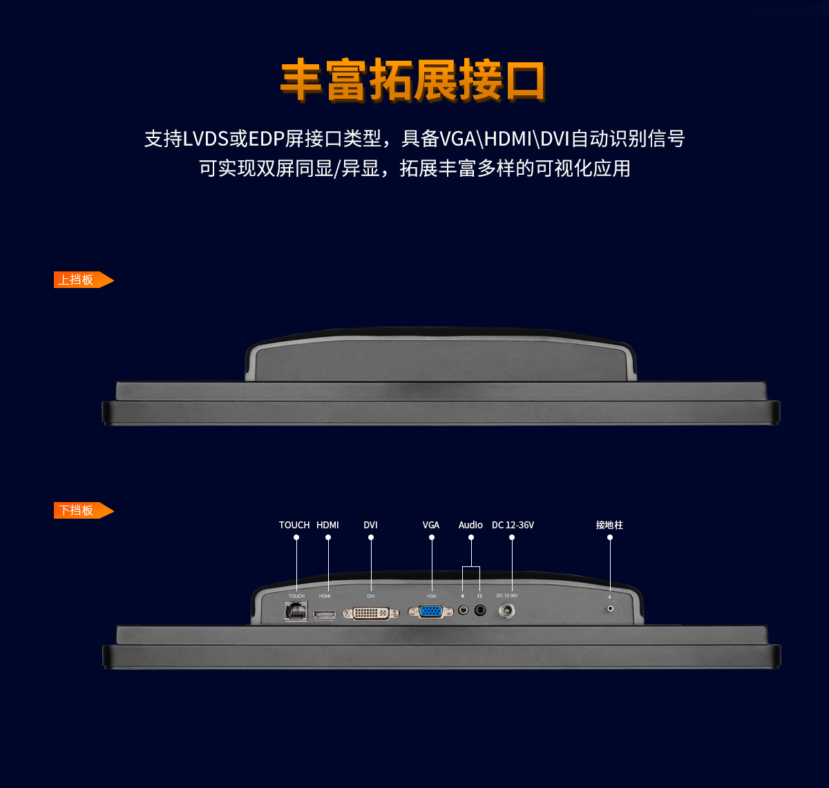 内嵌式工业显示器(图9) 创腾翔内嵌式B款工业显示器_09.jpg