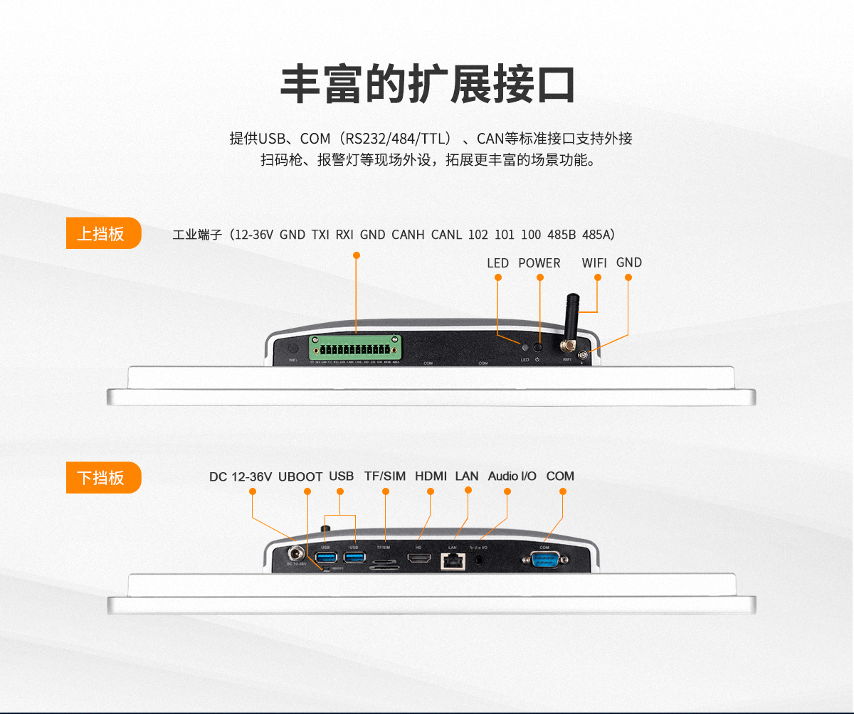 嵌入式一体化触摸屏usb接口的用途