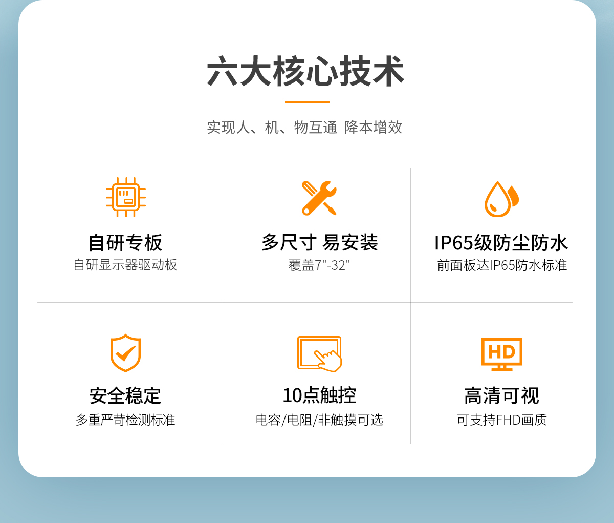 Z系列内嵌式工业显示器(图2) 创腾翔-Z系列内嵌式显示器_02.jpg