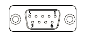 如何设置工业平板电脑BIOS及485定义的问题(图5)
